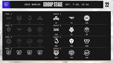 lol results|All LoL Matches. eSports matches calendar .